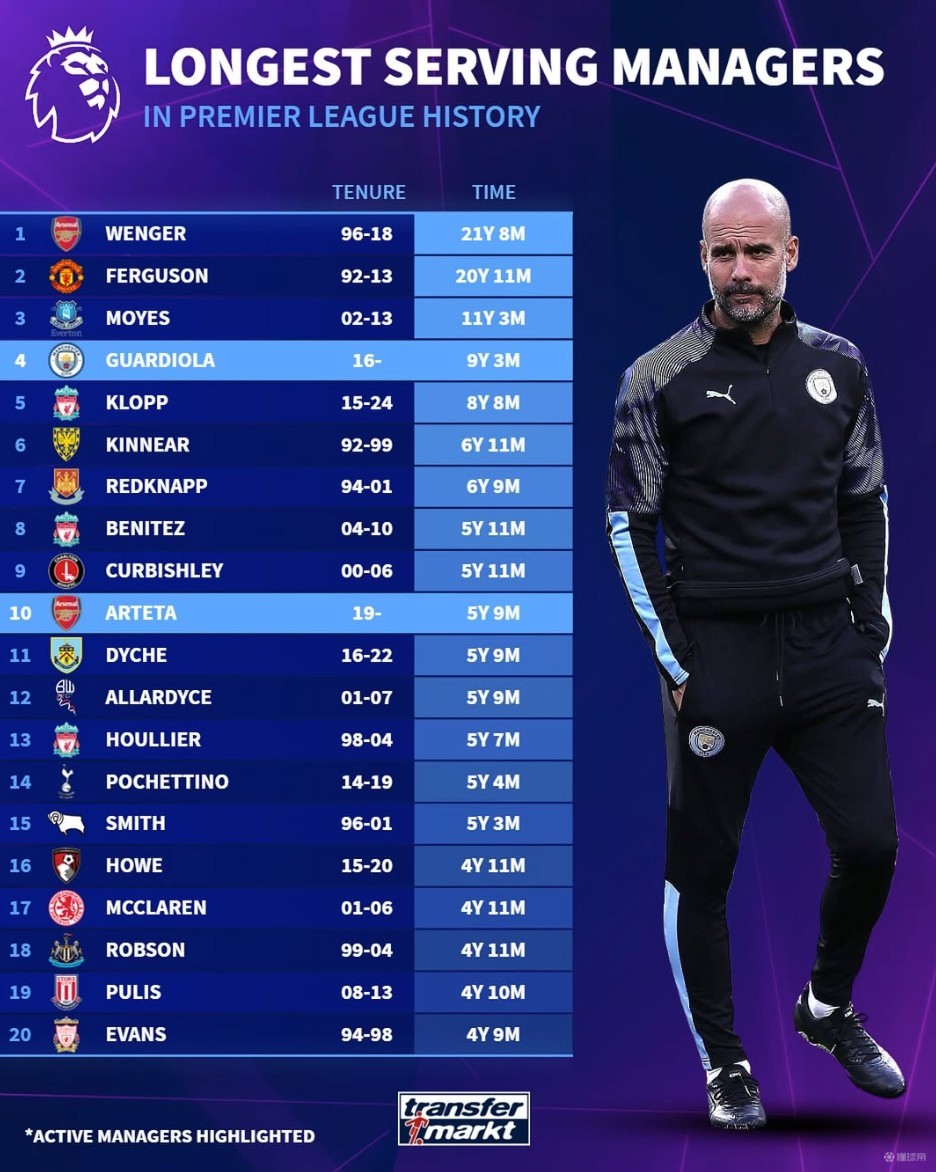 等关键词的 等关键词的